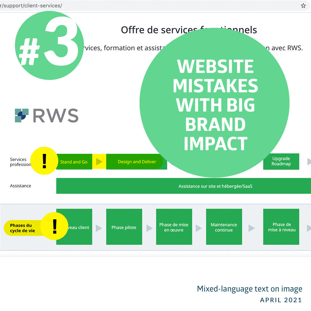 Translation mistakes with big brand impact