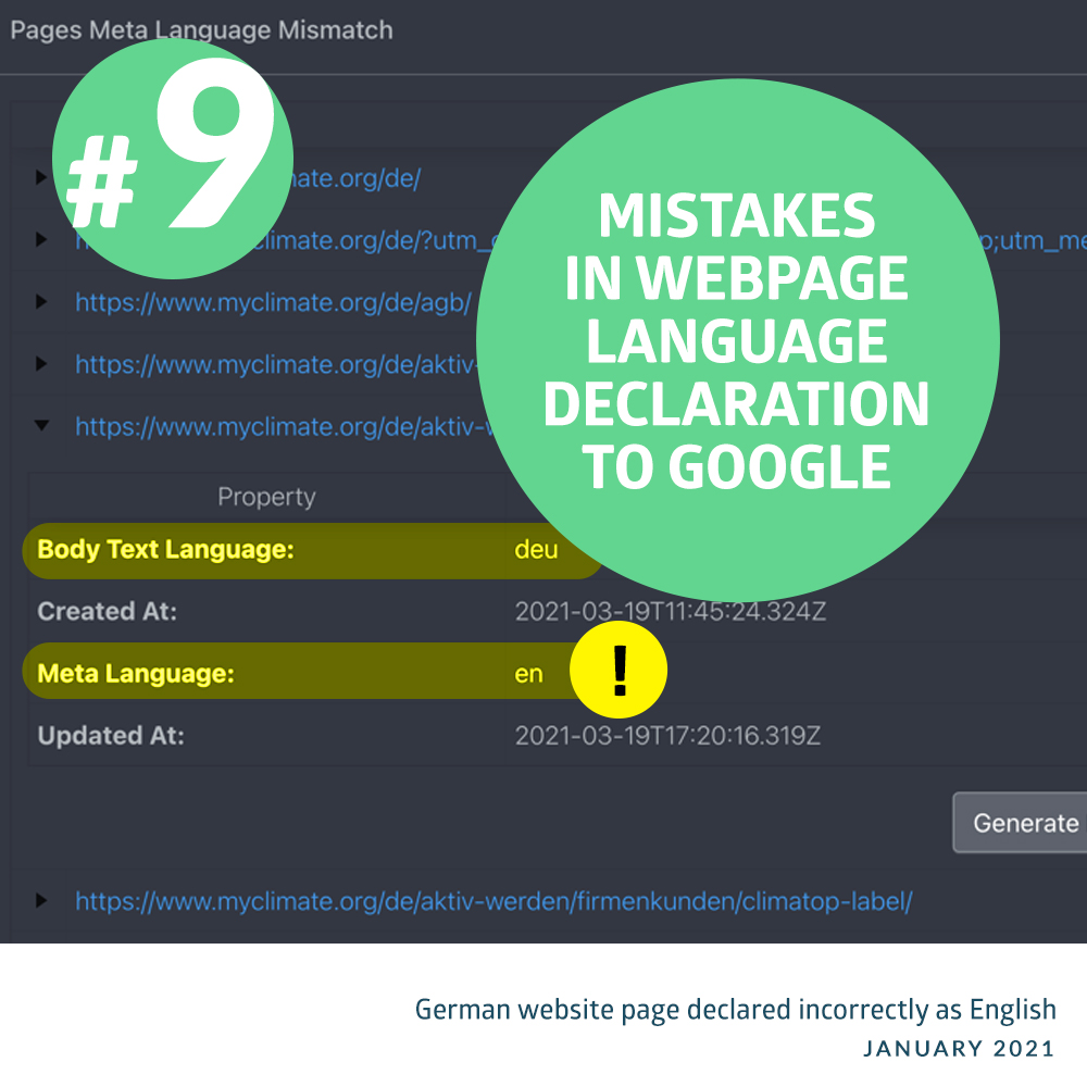 Mistakes in webpage language declaration to Google