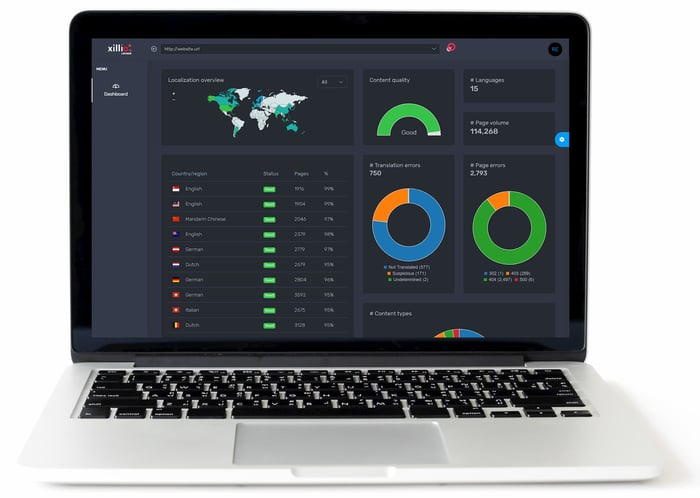 mockup-global-insights-re